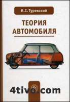Теория Автомобиля
